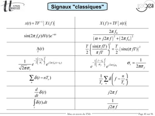 Mise en œuvre du TNS Page 40 sur 96
Signaux "classiques"
{ }( ) ( )X f TF x t={ }1
( ) ( )x t TF X f−
=
( )e
n
t nTδ −∑ 1
ne e
n
f
T T
δ
 
− ÷
 
∑
( )
d
t
dt
δ 2j fπ
0sin(2 ) ( ) t
f t H t e α
π −
( ) ( )
0
2 2
0
2
2 2
f
j f f
π
α π π+ +
( )
T
tΛ ( )
2
2sin( )
. . sinc( )
2 2
T fT T
fT
fT
π
π
π
 
= ÷
 
2
0
0 0
1
2 2 ( )1
2
t
t t
j f t t
t
e e
σ π
πσ
 −
−  ÷ ÷ − 
2
0
0 0
1
2 2f
f f
j f t
e e
σ π
 −
 ÷−
 ÷
 
1
2
t
f
σ
πσ
=
( ).
t
t dtδ∫ 1
2j fπ
 