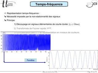 Mise en œuvre du TNS Page 45 sur 96
 Représentation temps-fréquence :
 Nécessité imposée par la non-stationnarité des signaux
Temps-fréquence
 Principe:
1) Découpage en signaux élémentaires de courte durée: [ti; ti+30ms].
2) Transformée de Fourier rapide: FFT.
3) Concaténation des FFT et représentation en niveaux de couleurs.
0 100 200 300 400 500 600 700 800 900
-100
-50
0
50
100
Time(ms)
Amplitude(mV)
0 5 10 15 20 25 30
-100
-50
0
50
100
Time (ms)
Amplitude(mV)
Fenêtre
 