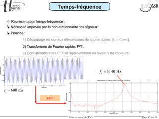 Mise en œuvre du TNS Page 47 sur 96
 Représentation temps-fréquence :
 Nécessité imposée par la non-stationnarité des signaux
Temps-fréquence
 Principe:
1) Découpage en signaux élémentaires de courte durée: [ti; ti+30ms].
2) Transformée de Fourier rapide: FFT.
3) Concaténation des FFT et représentation en niveaux de couleurs.
3140 Hzcf =
0 2 4 6 8 10 12 14 16 18 20
-100
-50
0
50
100
Time (ms)
Amplitude(mV)
0 500 1000 1500 2000 2500 3000 3500 4000 4500 5000
-150
-100
-50
0
Magnitude(dB)
Frequency (Hz)
Global spectrum on a sample of 0.02 s (223 points at 11025 Hz)
600 msit =
FFT
 