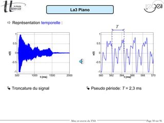 Mise en œuvre du TNS Page 58 sur 96
560 562 564 566 568 570
-1
-0.5
0
0.5
1
t (ms)
x(t)
La3 Piano
 Représentation temporelle :
 Troncature du signal  Pseudo période: T = 2,3 ms
T
500 1000 1500 2000
-1
-0.5
0
0.5
1
t (ms)
x(t)
 