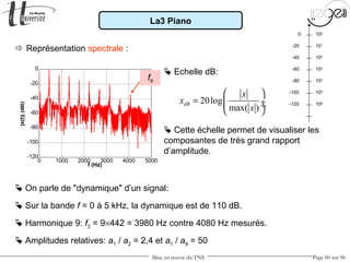 Mise en œuvre du TNS Page 60 sur 96
0 1000 2000 3000 4000 5000
-120
-100
-80
-60
-40
-20
0
f (Hz)
|x(f)|(dB) La3 Piano
 Représentation spectrale :
 On parle de "dynamique" d’un signal:
 Sur la bande f = 0 à 5 kHz, la dynamique est de 110 dB.
 Harmonique 9: f3 = 9×442 = 3980 Hz contre 4080 Hz mesurés.
 Amplitudes relatives: a1 / a2 = 2,4 et a1 / a9 = 50
20log
max( )
dB
x
x
x
 
=  ÷ ÷
 
 Echelle dB:
 Cette échelle permet de visualiser les
composantes de très grand rapport
d’amplitude.
0
-20
-40
-60
-80
-100
-120 106
105
104
103
102
101
100
f9
 