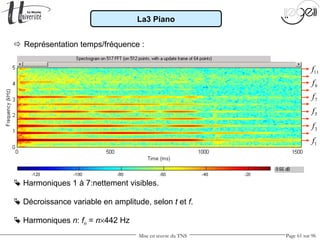 Mise en œuvre du TNS Page 61 sur 96
La3 Piano
 Représentation temps/fréquence :
 Harmoniques 1 à 7:nettement visibles.
 Harmoniques n: fn = n×442 Hz
1f
5f
3f
7f
9f
11f
 Décroissance variable en amplitude, selon t et f.
 