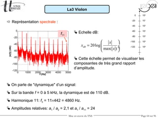 Mise en œuvre du TNS Page 64 sur 96
0 1000 2000 3000 4000 5000
-120
-100
-80
-60
-40
-20
0
f (Hz)
|x(f)|(dB) La3 Violon
 Représentation spectrale :
 On parle de "dynamique" d’un signal:
 Sur la bande f = 0 à 5 kHz, la dynamique est de 110 dB.
 Harmonique 11: f3 = 11×442 = 4860 Hz.
 Amplitudes relatives: a1 / a2 = 2,1 et a1 / a11 = 24
20log
max( )
dB
x
x
x
 
=  ÷ ÷
 
 Echelle dB:
 Cette échelle permet de visualiser les
composantes de très grand rapport
d’amplitude.
0
-20
-40
-60
-80
-100
-120 106
105
104
103
102
101
100
f11
 