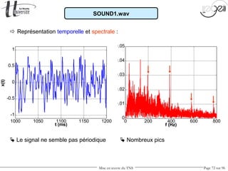 Mise en œuvre du TNS Page 72 sur 96
SOUND1.wav
 Représentation temporelle et spectrale :
 Le signal ne semble pas périodique  Nombreux pics
0 200 400 600 800
0
0.01
0.02
0.03
0.04
0.05
f (Hz)
|x(f)|
1000 1050 1100 1150 1200
-1
-0.5
0
0.5
1
t (ms)
x(t)
 