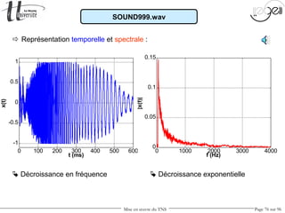 Mise en œuvre du TNS Page 76 sur 96
0 100 200 300 400 500 600
-1
-0.5
0
0.5
1
t (ms)
x(t)
SOUND999.wav
 Représentation temporelle et spectrale :
 Décroissance en fréquence  Décroissance exponentielle
0 1000 2000 3000 4000
0
0.05
0.1
0.15
f (Hz)
|x(f)|
 
