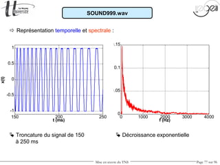 Mise en œuvre du TNS Page 77 sur 96
SOUND999.wav
 Décroissance exponentielle
0 1000 2000 3000 4000
0
0.05
0.1
0.15
f (Hz)
|x(f)|
150 200 250
-1
-0.5
0
0.5
1
t (ms)
x(t)
 Représentation temporelle et spectrale :
 Troncature du signal de 150
à 250 ms
 