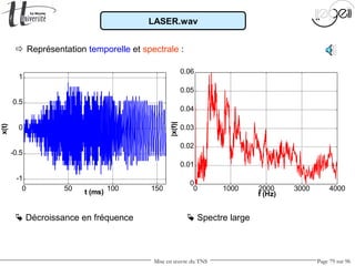 Mise en œuvre du TNS Page 79 sur 96
LASER.wav
 Représentation temporelle et spectrale :
 Décroissance en fréquence  Spectre large
0 50 100 150
-1
-0.5
0
0.5
1
t (ms)
x(t)
0 1000 2000 3000 4000
0
0.01
0.02
0.03
0.04
0.05
0.06
f (Hz)
|x(f)|
 