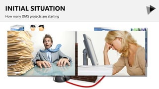 Mastering the Art of SharePoint DMS implemenation | PPT