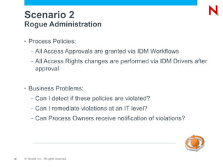 Implementing Process Controls and Risk Management with Novell ...