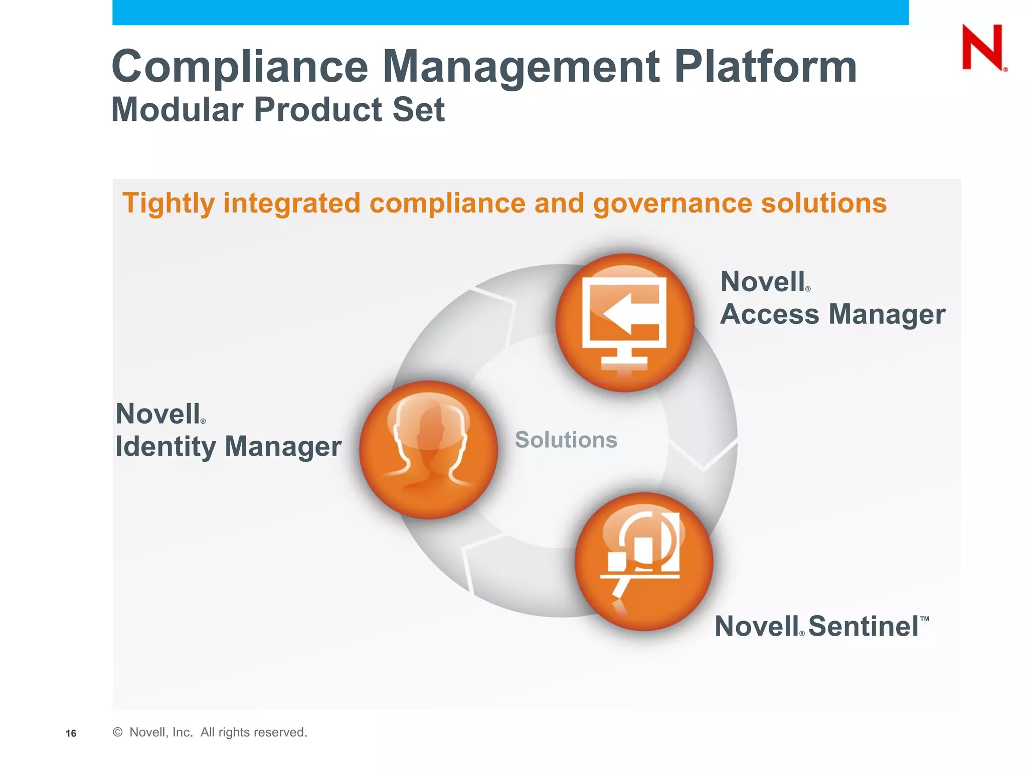 Compliance Management Platform
     Modular Product Set

      Tightly integrated compliance and governance solutions

                                                       Novell    ®



                                                       Access Manager


     Novell         ®



     Identity Manager                      Solutions




                                                       Novell Sentinel
                                                             ®
                                                                     ™




16   © Novell, Inc. All rights reserved.
 