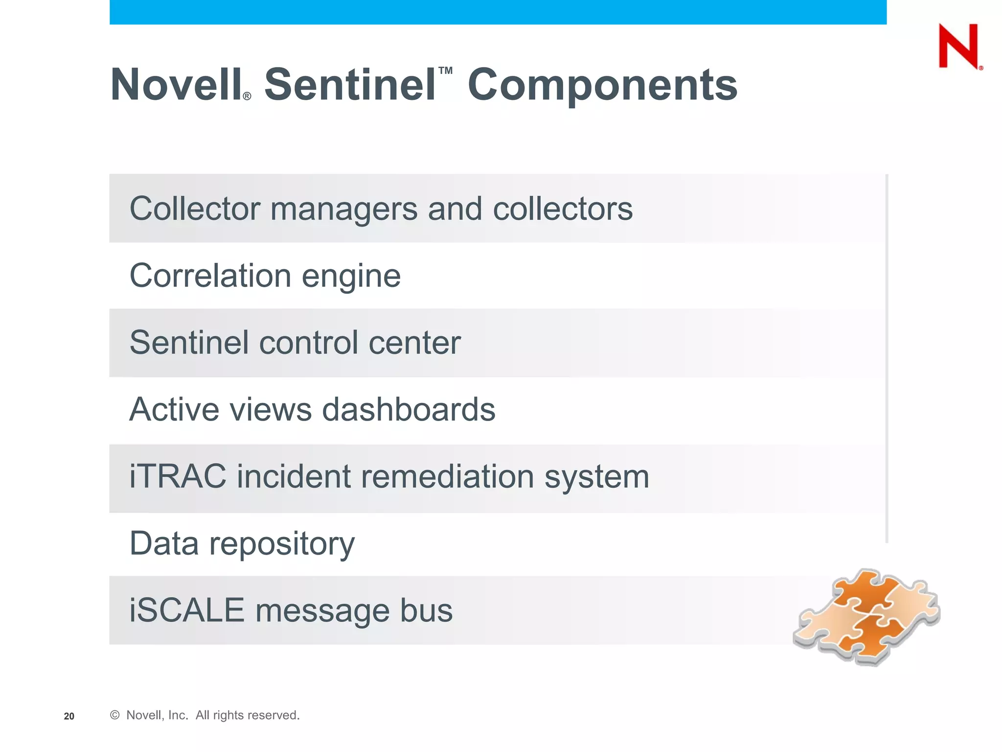 Novell Sentinel Components
                             ®
                                           ™




        Collector managers and collectors

        Correlation engine

        Sentinel control center

        Active views dashboards

        iTRAC incident remediation system

        Data repository

        iSCALE message bus

20   © Novell, Inc. All rights reserved.
 