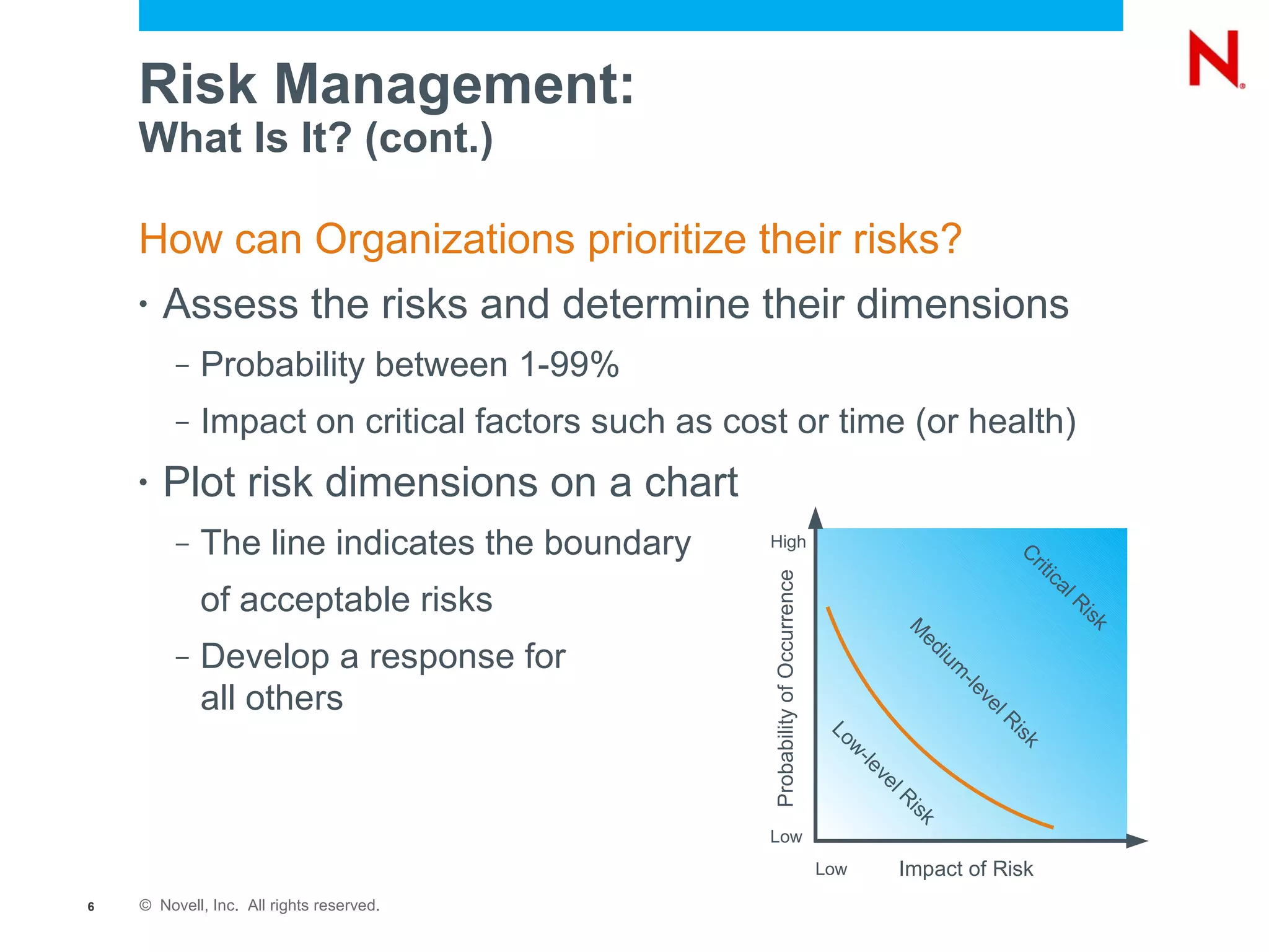 Risk Management:
    What Is It? (cont.)

    How can Organizations prioritize their risks?
    •   Assess the risks and determine their dimensions
         –   Probability between 1-99%
         –   Impact on critical factors such as cost or time (or health)
    •   Plot risk dimensions on a chart
         –   The line indicates the boundary       High                                                                   C
                                                                                                                           rit
                                                                                                                              i   ca




                                                   Probability of Occurrence
                                                                                                                                    lR
             of acceptable risks                                                                 M
                                                                                                                                      is
                                                                                                                                        k
                                                                                                  ed
         –   Develop a response for                                                                 iu
                                                                                                         m
                                                                                                             -le
                                                                                                                   vHigh
             all others                                                                                             el
                                                                                                                       R
                                                                                Lo                                      is
                                                                                  w                                        k
                                                                                   -le
                                                                                         ve
                                                                                            l   R
                                                                                                 is
                                                                                                   k
                                                   Low
                                                                               Low              Impact of Risk
6   © Novell, Inc. All rights reserved.
 