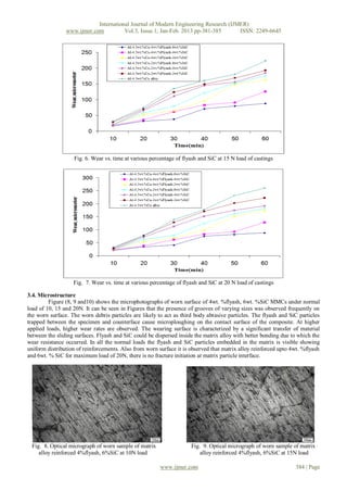 International Journal of Modern Engineering Research (IJMER)
                www.ijmer.com          Vol.3, Issue.1, Jan-Feb. 2013 pp-381-385      ISSN: 2249-6645




                   Fig. 6. Wear vs. time at various percentage of flyash and SiC at 15 N load of castings




                   Fig. 7. Wear vs. time at various percentage of flyash and SiC at 20 N load of castings

3.4. Microstructure
         Figure (8, 9 and10) shows the microphotographs of worn surface of 4wt. %flyash, 6wt. %SiC MMCs under normal
load of 10, 15 and 20N. It can be seen in Figures that the presence of grooves of varying sizes was observed frequently on
the worn surface. The worn debris particles are likely to act as third body abrasive particles. The flyash and SiC particles
trapped between the specimen and counterface cause microploughing on the contact surface of the composite. At higher
applied loads, higher wear rates are observed. The wearing surface is characterized by a significant transfer of material
between the sliding surfaces. Flyash and SiC could be dispersed inside the matrix alloy with better bonding due to which the
wear resistance occurred. In all the normal loads the flyash and SiC particles embedded in the matrix is visible showing
uniform distribution of reinforcements. Also from worn surface it is observed that matrix alloy reinforced upto 4wt. %flyash
and 6wt. % SiC for maximum load of 20N, there is no fracture initiation at matrix particle interface.




 Fig. 8. Optical micrograph of worn sample of matrix                 Fig. 9. Optical micrograph of worn sample of matrix
    alloy reinforced 4%flyash, 6%SiC at 10N load                         alloy reinforced 4%flyash, 6%SiC at 15N load

                                                        www.ijmer.com                                            384 | Page
 