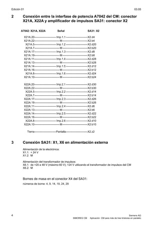 Edición 01 03.05
4 Siemens AG
SIMOREG CM Aplicación CM para más de tres tiristores en paralelo
2 Conexión entre la interfase de potencia A7042 del CM: conector
X21A, X22A y amplificador de impulsos SA31: conector X2
A7042: X21A, X22A Señal SA31: X2
X21A.20------------------------ Imp.1.1 ------------------------X2.d4
X21A.22----------------------------M----------------------------X2.b4
X21A.5------------------------ Imp.1.2 ------------------------X2.d20
X21A.7----------------------------M----------------------------X2.b20
X21A.17------------------------ Imp.1.3 ------------------------X2.d8
X21A.19----------------------------M----------------------------X2.b8
X21A.11------------------------ Imp.1.4 ------------------------X2.d28
X21A.13----------------------------M----------------------------X2.b28
X21A.14------------------------ Imp.1.5 ------------------------X2.d12
X21A.16----------------------------M----------------------------X2.b12
X21A.8------------------------ Imp.1.6 ------------------------X2.d24
X21A.10----------------------------M----------------------------X2.b24
X22A.20------------------------ Imp.2.1 ------------------------X2.d30
X22A.22----------------------------M----------------------------X2.b30
X22A.5------------------------ Imp.2.2 ------------------------X2.d14
X22A.7----------------------------M----------------------------X2.b14
X22A.17------------------------ Imp.2.3 ------------------------X2.d26
X22A.19----------------------------M----------------------------X2.b26
X22A.11------------------------ Imp.2.4 ------------------------X2.d6
X22A.13----------------------------M----------------------------X2.b6
X22A.14------------------------ Imp.2.5 ------------------------X2.d22
X22A.16----------------------------M----------------------------X2.b22
X22A.8------------------------ Imp.2.6 ------------------------X2.d10
X22A.10----------------------------M----------------------------X2.b10
Tierra------------------------Pantalla------------------------X2.z2
3 Conexión SA31: X1, X6 en alimentación externa
Alimentación de la electrónica:
X1.1: + 24 V
X1.2: M
Alimentación del transformador de impulsos:
X6.1: de +20 a 48 V (máximo 60 V); +24 V utilizando el transformador de impulsos del CM
X6.2: M
Bornes de masa en el conector X4 del SA31:
números de borne: 4, 9, 14, 19, 24, 29
 