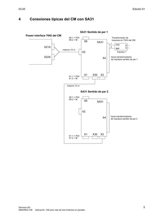 03.05 Edición 01
Siemens AG 5
SIMOREG CM Aplicación CM para más de tres tiristores en paralelo
4 Conexiones típicas del CM con SA31
X21A
X22A
X2
X6
X1 X3X30
X4
P24
IMP
G
K
.1
.3
SA31
X2
X6
X1 X3X30
X4
SA31
X6.1 = P24
X6.2 = M
X1.1 = P24
X1.2 = M
X6.1 = P24
X6.2 = M
X1.1 = P24
X1.2 = M
Power interface 7042 del CM
SA31 Sentido de par 1
Impulso 1
máximo 10 m
máximo 10 m
Transformador de
impulsos en 7043 del CM
hacia transformadores
de impulsos sentido de par 1
hacia transformadores
de impulsos sentido de par 2
SA31 Sentido de par 2
 