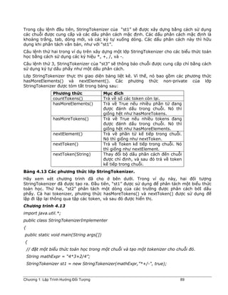 Java Core (Vietnamese) | PDF