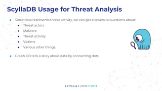 ScyllaDB Usage for Threat Analysis
■ Since data represents threat activity, we can get answers to questions about:
● Threat actors
● Malware
● Threat activity
● Victims
● Various other things.
■ Graph DB tells a story about data by connecting dots
 