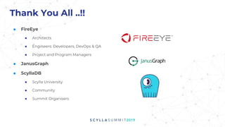 Thank You All ..!!
■ FireEye
● Architects
● Engineers: Developers, DevOps & QA
● Project and Program Managers
■ JanusGraph
■ ScyllaDB
● Scylla University
● Community
● Summit Organisers
 