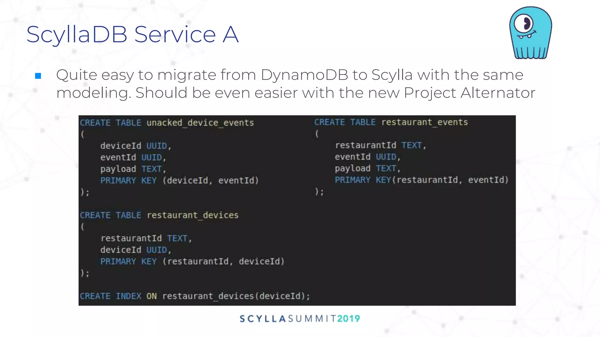 ScyllaDB Service A
■ Quite easy to migrate from DynamoDB to Scylla with the same
modeling. Should be even easier with the new Project Alternator
 