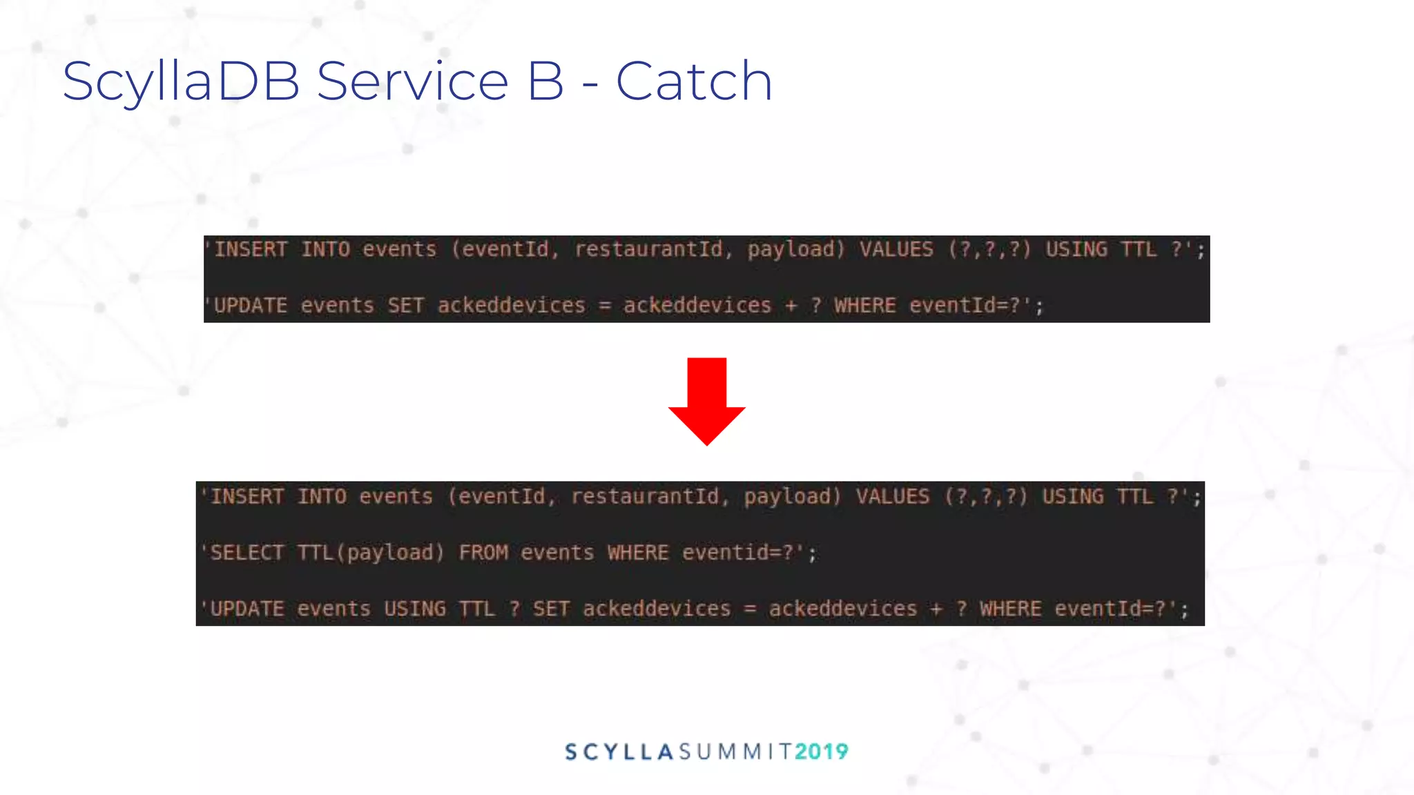 ScyllaDB Service B - Catch
 