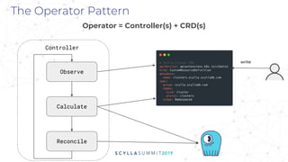 Scylla on Kubernetes: Introducing the Scylla Operator | PPTX
