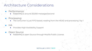 Architecture Considerations
■ Performance:
● RabbitMQ is around 20,000 messages/second
■ Processing:
● The consumer is just FIFO based, reading from the HEAD and processing 1 by 1
■ HA
● Provides High Availability Support
■ Open Source
● RabbitMQ is open Source through Mozilla Public License
 