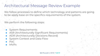 Architectural Message Review Example
We follow processes to define which technology and patterns are going
to be apply base on the specifics requirements of the system.
We perform the following steps:
■ System Requirements
■ ASR (Architecturally Significant Requirements)
■ ADR (Architecturally Decisions Record)
■ System Context and Data Flow
■ PoC
■ MVPx
 