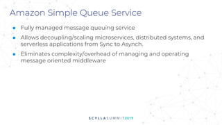 Amazon Simple Queue Service
■ Fully managed message queuing service
■ Allows decoupling/scaling microservices, distributed systems, and
serverless applications from Sync to Asynch.
■ Eliminates complexity/overhead of managing and operating
message oriented middleware
 