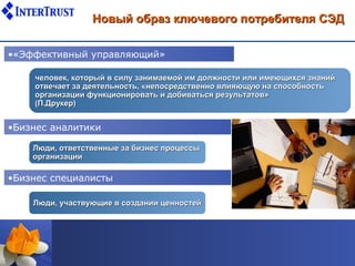Новый образ ключевого потребителя СЭД

•«Эффективный управляющий»

    человек, который в силу занимаемой им должности или имеющихся знаний
    отвечает за деятельность, «непосредственно влияющую на способность
    организации функционировать и добиваться результатов»
    (П.Друкер)


•Бизнес аналитики

    Люди, ответственные за бизнес процессы
    организации

•Бизнес специалисты

    Люди, участвующие в создании ценностей
 