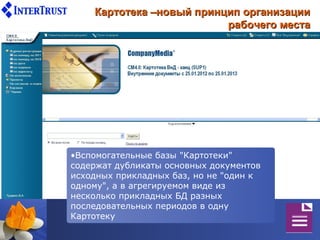 Картотека –новый принцип организации
                          рабочего места




•Вспомогательные базы "Картотеки"
содержат дубликаты основных документов
исходных прикладных баз, но не "один к
одному", а в агрегируемом виде из
несколько прикладных БД разных
последовательных периодов в одну
Картотеку
 
