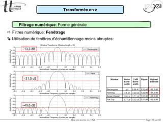 Mise en œuvre du TNS Page 38 sur 60
Transformée en z
Filtrage numérique: Forme générale
 Utilisation de fenêtres d'échantillonnage moins abruptes:
 Filtres numérique: Fenêtrage
−40,6 dB
−31,5 dB
−13,3 dB
 