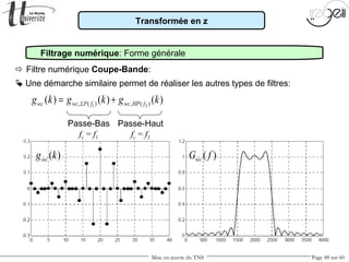 Mise en œuvre du TNS Page 48 sur 60
Transformée en z
Filtrage numérique: Forme générale
 Une démarche similaire permet de réaliser les autres types de filtres:
 Filtre numérique Coupe-Bande:
1 2, ( ) , ( )( ) ( ) ( )wc wc LP f wc HP fg k g k g k= +
Passe-Bas
fc = f1
Passe-Haut
fc = f2
( )wcg k ( )wcG f
 