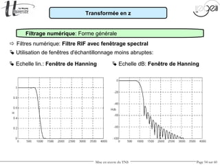Mise en œuvre du TNS Page 54 sur 60
Transformée en z
Filtrage numérique: Forme générale
 Utilisation de fenêtres d'échantillonnage moins abruptes:
 Filtres numérique: Filtre RIF avec fenêtrage spectral
 Echelle lin.: Fenêtre de Hanning  Echelle dB: Fenêtre de Hanning
 