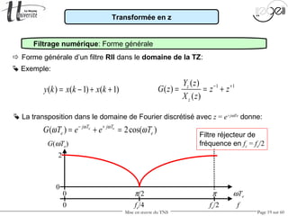 Mise en œuvre du TNS Page 19 sur 60
Transformée en z
Filtrage numérique: Forme générale
 Exemple:
 Forme générale d’un filtre RII dans le domaine de la TZ:
( ) ( 1) ( 1)y k x k x k= − + + 1 1( )
( )
( )
z
z
Y z
G z z z
X z
− +
= = +
 La transposition dans le domaine de Fourier discrétisé avec z = e+jωTe
donne:
( ) 2cos( )e ej T j T
e eG T e e Tω ω
ω ω− +
= + =
G(ωTe)
ωTeπ/2 π0
0
2
fe/4 fe/20 f
Filtre réjecteur de
fréquence en fc = fe/2
 