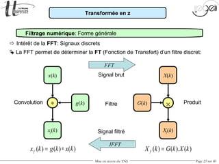 Mise en œuvre du TNS Page 23 sur 60
Transformée en z
Filtrage numérique: Forme générale
 La FFT permet de déterminer la FT (Fonction de Transfert) d’un filtre discret:
 Intérêt de la FFT: Signaux discrets
x(k)
xf(k)
X(k)
Xf(k)
×∗ g(k) G(k)Filtre
Signal brut
Signal filtré
Convolution Produit
FFT
IFFT
( ) ( ). ( )fX k G k X k=( ) ( ) ( )fx k g k x k= ∗
 