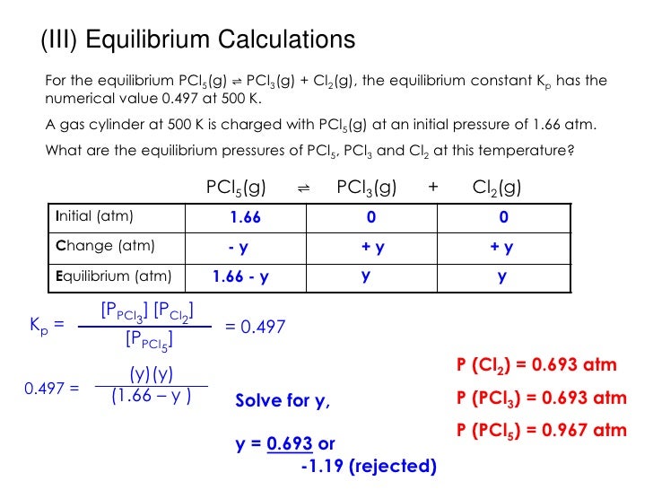 CM4106 Review of Lesson 1