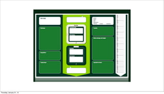 Thursday, January 31, 13
 