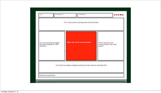 Thursday, January 31, 13
 