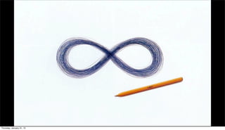 Thursday, January 31, 13
 