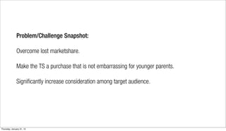 Problem/Challenge Snapshot:

              Overcome lost marketshare.

              Make the TS a purchase that is not embarrassing for younger parents.

              Significantly increase consideration among target audience.




Thursday, January 31, 13
 