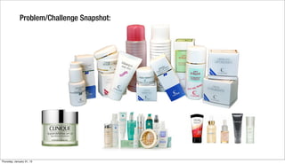 Problem/Challenge Snapshot:




Thursday, January 31, 13
 