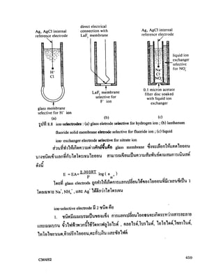 Cm482 8