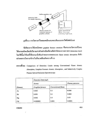 Cm482 8