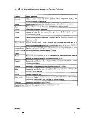Cm482 8