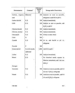Cm482 8