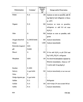 Cm482 8