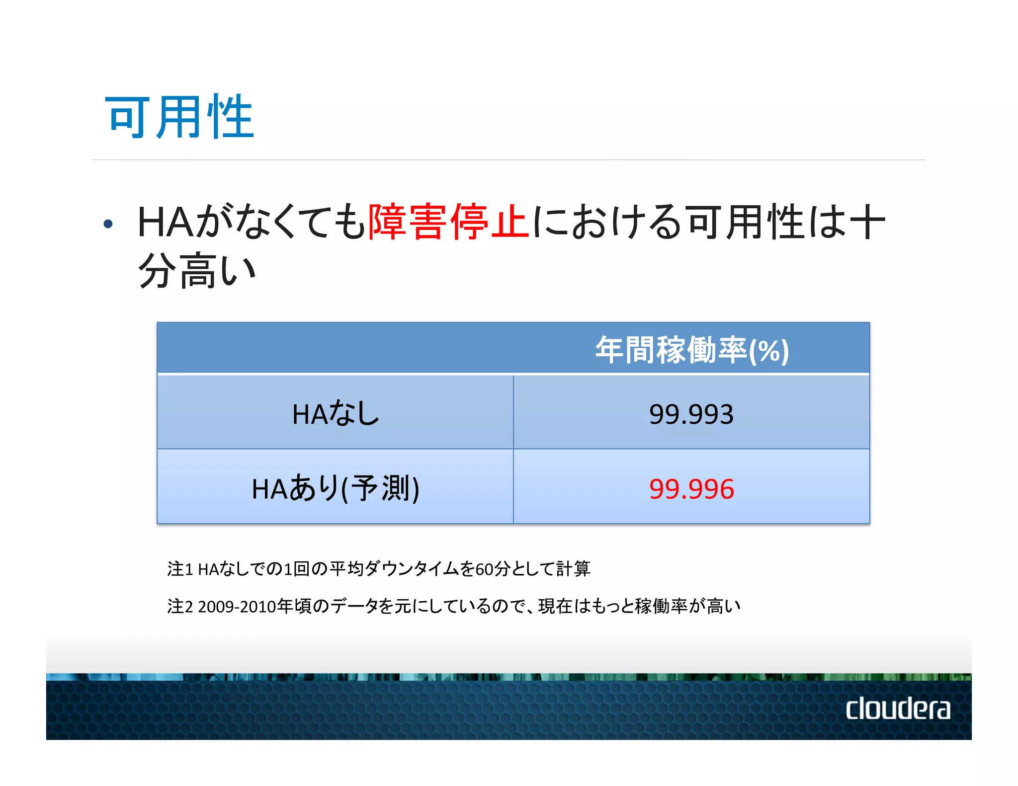可用性
•  HAがなくても障害停止における可用性は十
 分高い
                                     年間稼働率(%)	
  

           HAなし	
                        99.993	
  

        HAあり(予測)	
                       99.996	
  

 注1	
  HAなしでの1回の平均ダウンタイムを60分として計算	
  

 注2	
  2009-­‐2010年頃のデータを元にしているので、現在はもっと稼働率が高い	
  
 