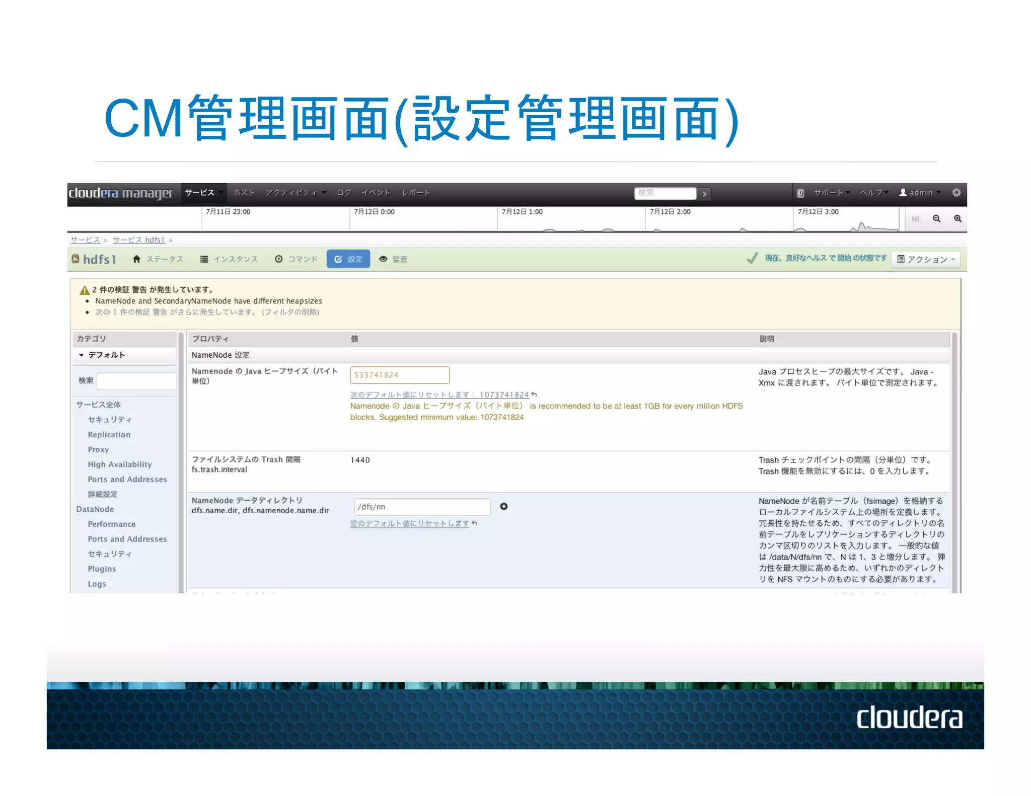 CM管理画面(設定管理画面)
 