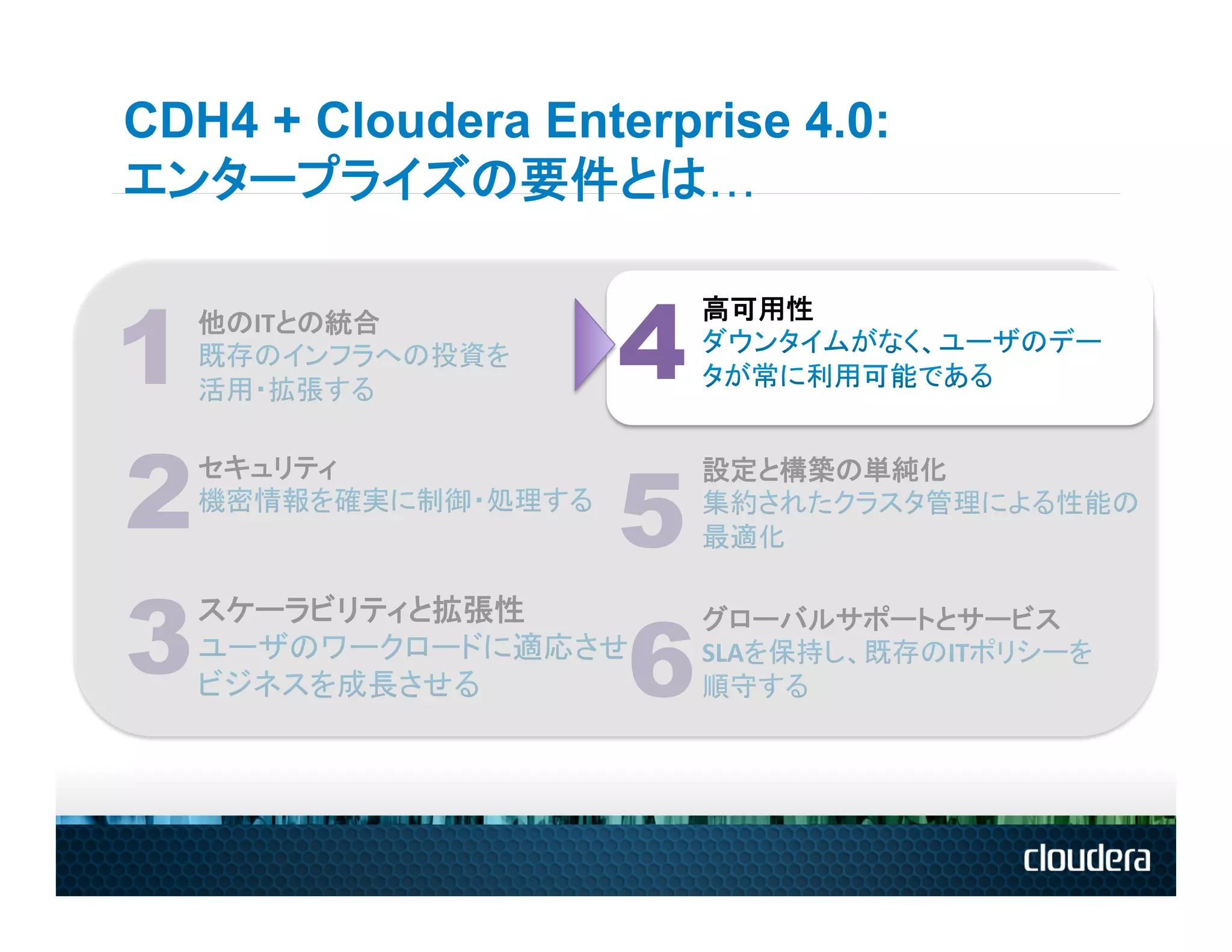 CDH4 + Cloudera Enterprise 4.0:
エンタープライズの要件とは…


1                      4
    他のITとの統合	
             高可用性	
  	
  




2   セキュリティ	
  

                       5
                           設定と構築の単純化	
  




3                      6
    スケーラビリティと拡張性	
         グローバルサポートとサービス	
  
 