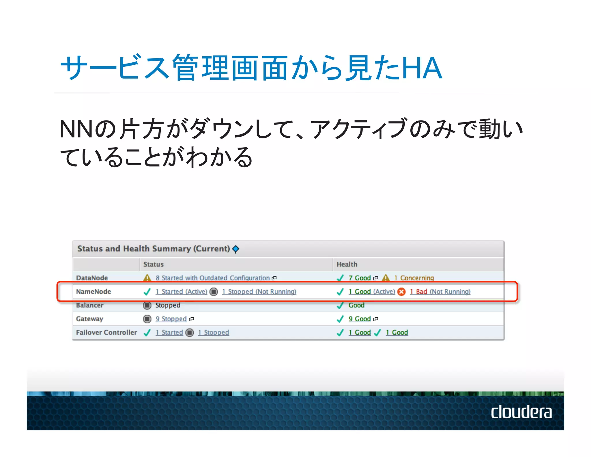サービス管理画面から見たHA
NNの片方がダウンして、アクティブのみで動い
ていることがわかる
 